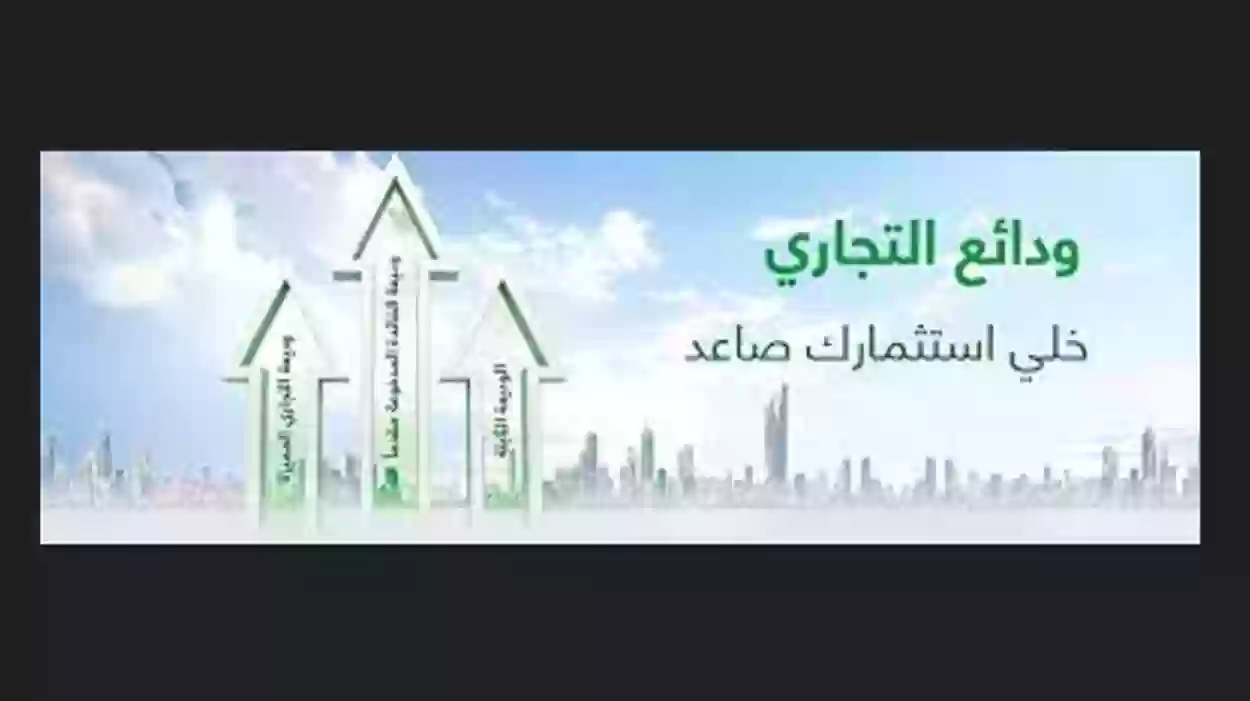 أنواع الودائع في البنك التجاري الكويتي