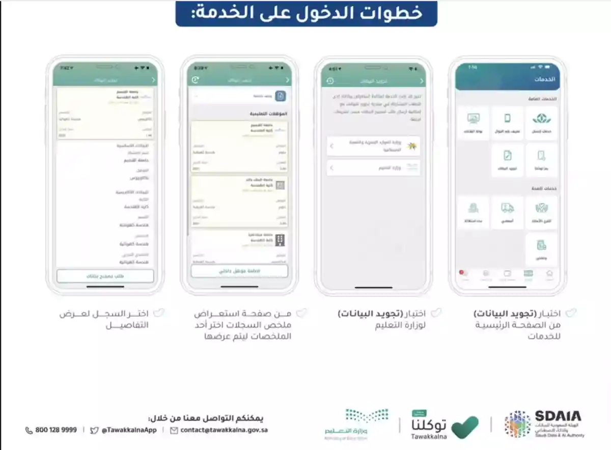 تطبيق توكلنا يوفر الكثير من المزايا والخدمات