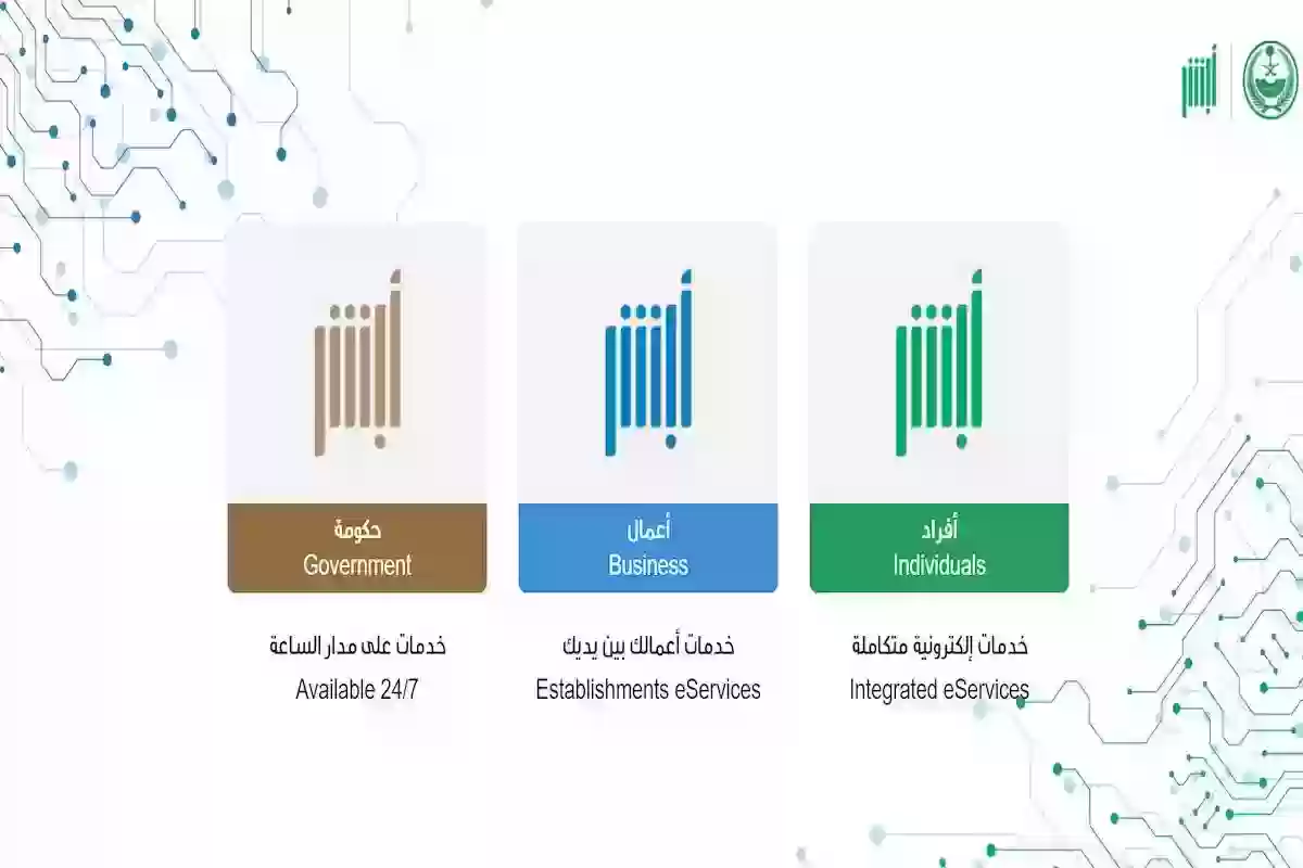 كم رسوم تجديد اشتراك ابشر اعمال؟ أبشر تُجيب بتوضيح مدة الاشتراك