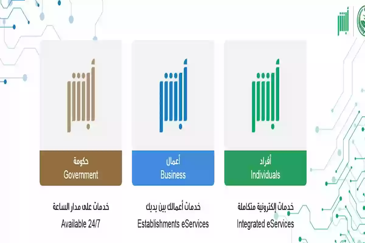 تحديث معلومات الجواز للمقيمين - أبشر الجوازات