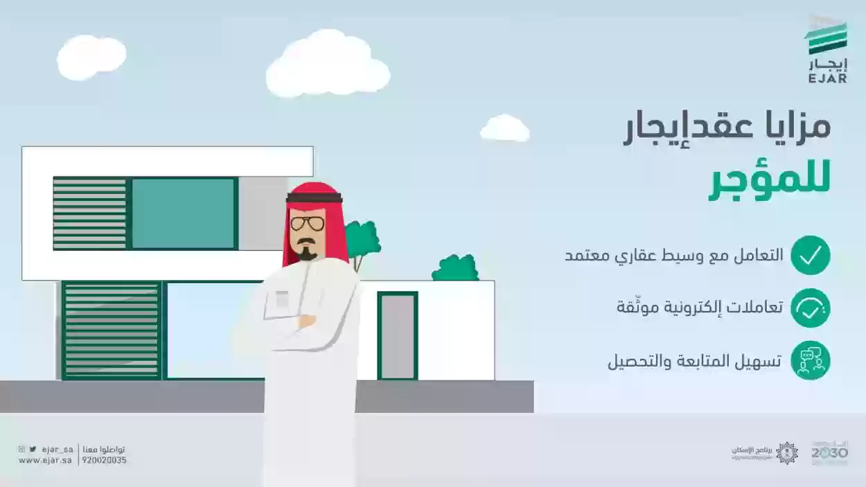 طرق التواصل مع منصة إيجار الإلكترونية