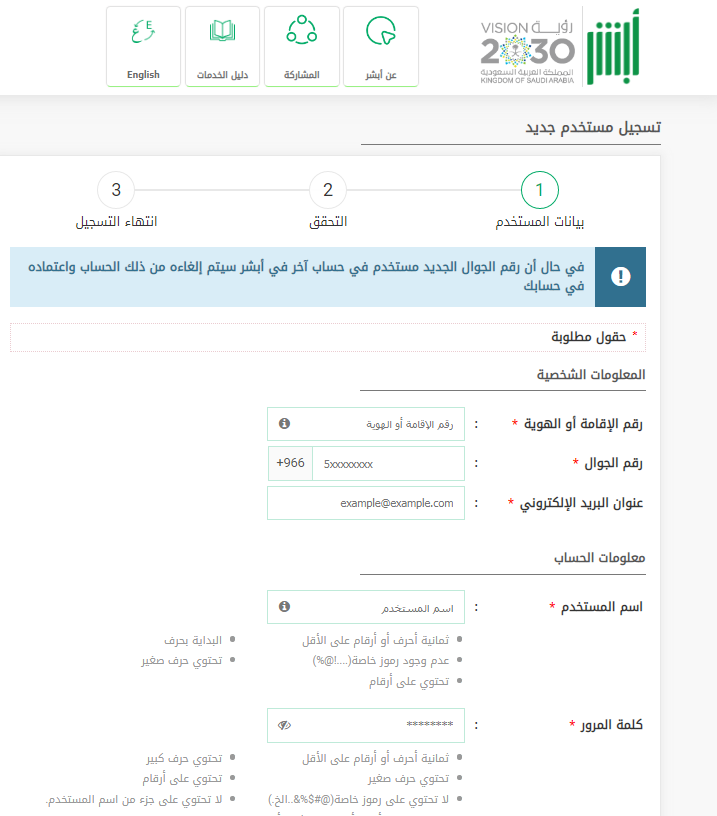 الفئات المعفاة من رسوم الاقامة وقيمة رسوم المرافقين الجديدة