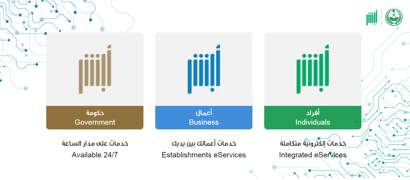 شروط تسجيل مولود جديد غير سعودي 2023 والاوراق المطلوبة