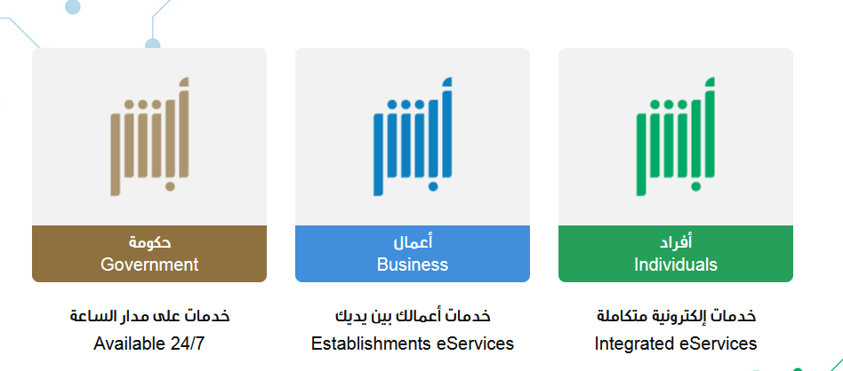 عقوبة بلاغ الهروب من الكفيل في السعودية