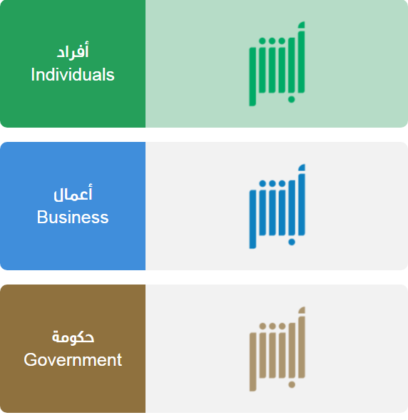 الاستعلام عن مركبة برقم اللوحة