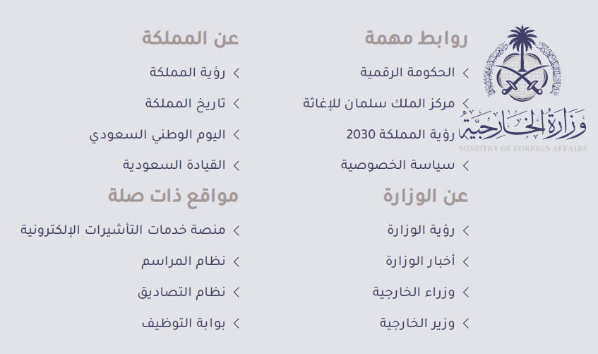 الاستعلام عن اسم الكفيل عن طريق رقم الإقامة