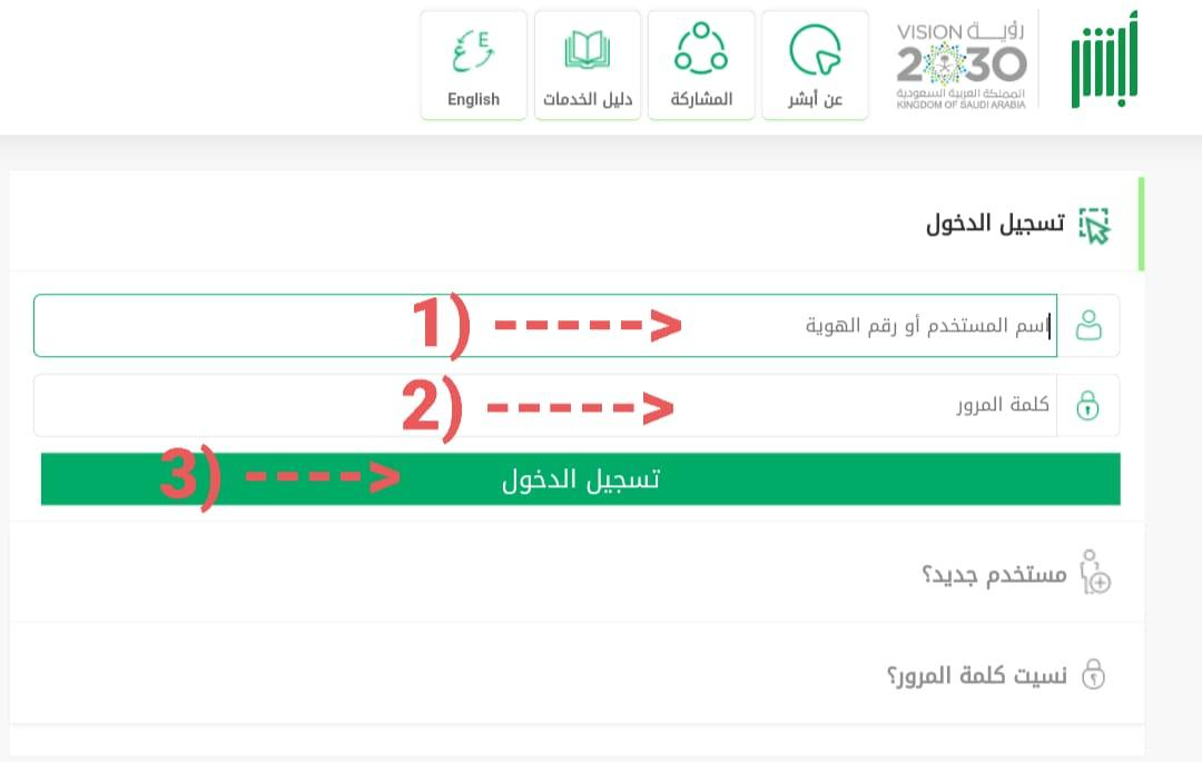 الاستعلام عن صلاحية الاقامة في السعودية