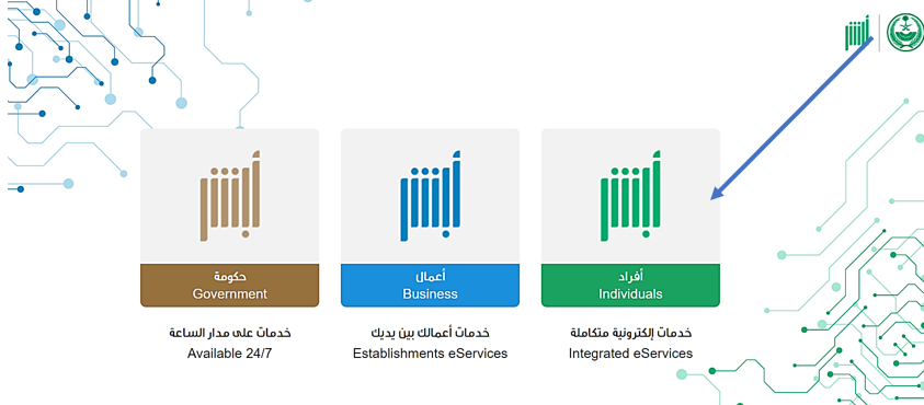 الإقامة الدائمة دون كفيل