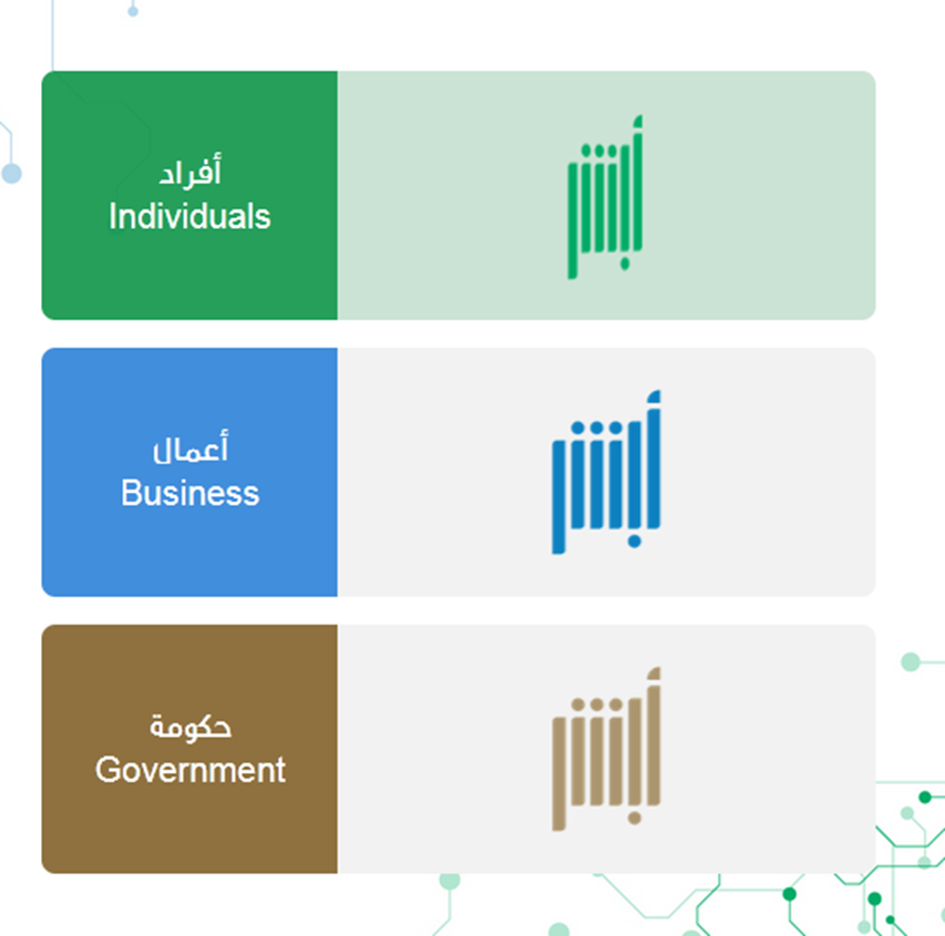 أبشر تجديد جواز سفر سعودي 1445 الخطوات والشروط