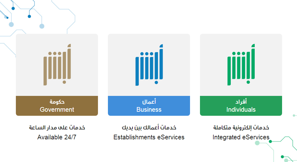 متى تنتهي مهلة ترخيص السلاح في السعودية 1445