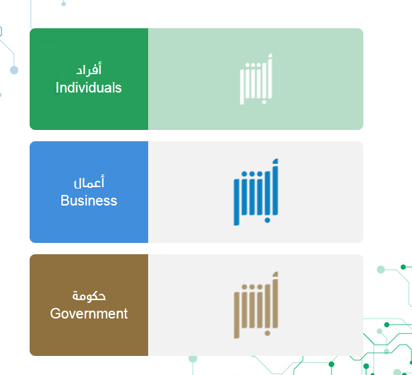 كيف اطلع باركود توكلنا؟