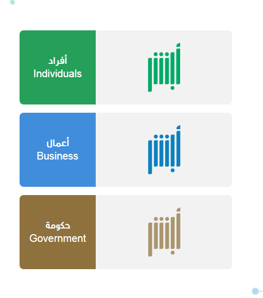 هل يسمح وضع المكياج في بطاقة الاحوال؟ ما هي شروط الاحوال المدنيه للنساء؟